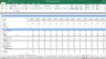 LBO Excel Model - with Capital Structure Analysis