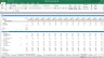 LBO Excel Model - with Capital Structure Analysis
