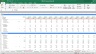 LBO Excel Model - with Capital Structure Analysis