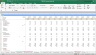 LBO Excel Model - with Capital Structure Analysis