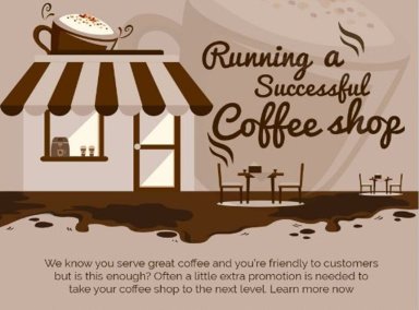 Running a Successful Coffee Shop