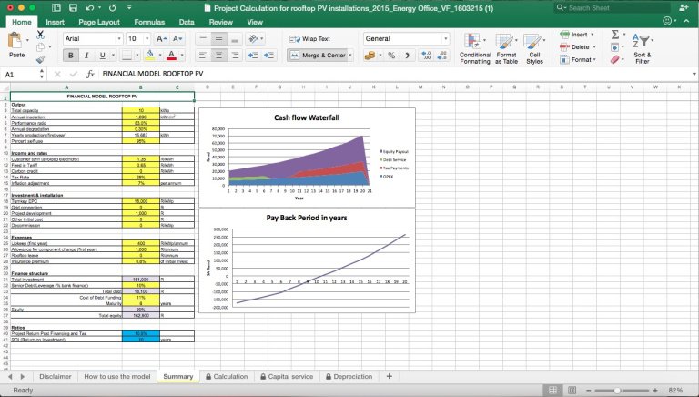 Project Calculation for Rooftop Photovoltaic Installations - Eloquens