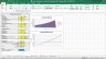 Project Calculation for Rooftop Photovoltaic Installations