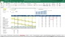 Off Shore Wind Project Finance Excel Model