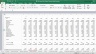 Off Shore Wind Project Finance Excel Model