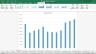 Hydro Excel Model - with Commodity Price Risk and Monte Carlo Simulation