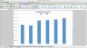 Merger analysis of an Acquisition of Retail Shops