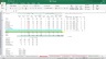 Independent Power Producer (IPP) Excel Model