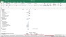 Independent Power Producer (IPP) Excel Model
