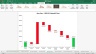 Independent Power Producer (IPP) Excel Model
