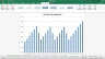 Independent Power Producer (IPP) Excel Model