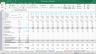 Multiple Currency Analysis and Development Analysis in Solar Plant Excel Model