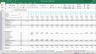 Multiple Currency Analysis and Development Analysis in Solar Plant Excel Model