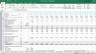 Multiple Currency Analysis and Development Analysis in Solar Plant Excel Model