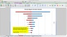 How to use history in making an acquisition analysis
