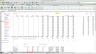 How to use history in making an acquisition analysis