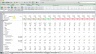 How to use history in making an acquisition analysis