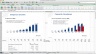 How to use history in making an acquisition analysis