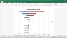 Tollway Project Finance Excel Model