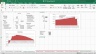 Tollway Project Finance Excel Model