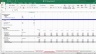 Tollway Project Finance Excel Model