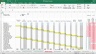 Tollway Project Finance Excel Model