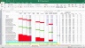 Tollway Project Finance Excel Model