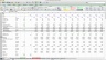 Scenario Analysis - Using Macros