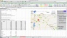 Scenario Analysis - Using Macros