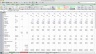 Scenario Analysis - Using Macros