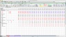 Scenario Analysis - Using Macros