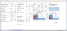 Credit Analysis Excel Model of Project Finance with Methane/Diesel Plant
