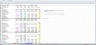 Credit Analysis Excel Model of Project Finance with Methane/Diesel Plant