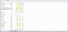 Credit Analysis Excel Model of Project Finance with Methane/Diesel Plant