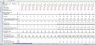 Credit Analysis Excel Model of Project Finance with Methane/Diesel Plant