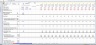 Credit Analysis Excel Model of Project Finance with Methane/Diesel Plant