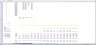 Credit Analysis Excel Model of Project Finance with Methane/Diesel Plant