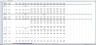 Credit Analysis Excel Model of Project Finance with Methane/Diesel Plant