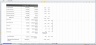 Credit Analysis Excel Model of Project Finance with Methane/Diesel Plant