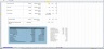 Credit Analysis Excel Model of Project Finance with Methane/Diesel Plant