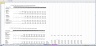 Credit Analysis Excel Model of Project Finance with Methane/Diesel Plant