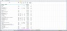 Credit Analysis Excel Model of Project Finance with Methane/Diesel Plant