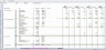 Credit Analysis Excel Model of Project Finance with Methane/Diesel Plant