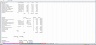 Credit Analysis Excel Model of Project Finance with Methane/Diesel Plant
