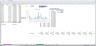 Credit Analysis Excel Model of Project Finance with Methane/Diesel Plant