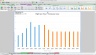 Scenario Analysis - Adding Master Scenario Page to Any Model