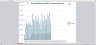 Commodity Price Risk and Monte Carlo Simulation - Project Finance Excel Model