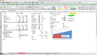 Renewable Project Finance and Price Bidding Analysis Excel Models