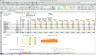 Renewable Project Finance and Price Bidding Analysis Excel Models