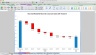 Renewable Project Finance and Price Bidding Analysis Excel Models